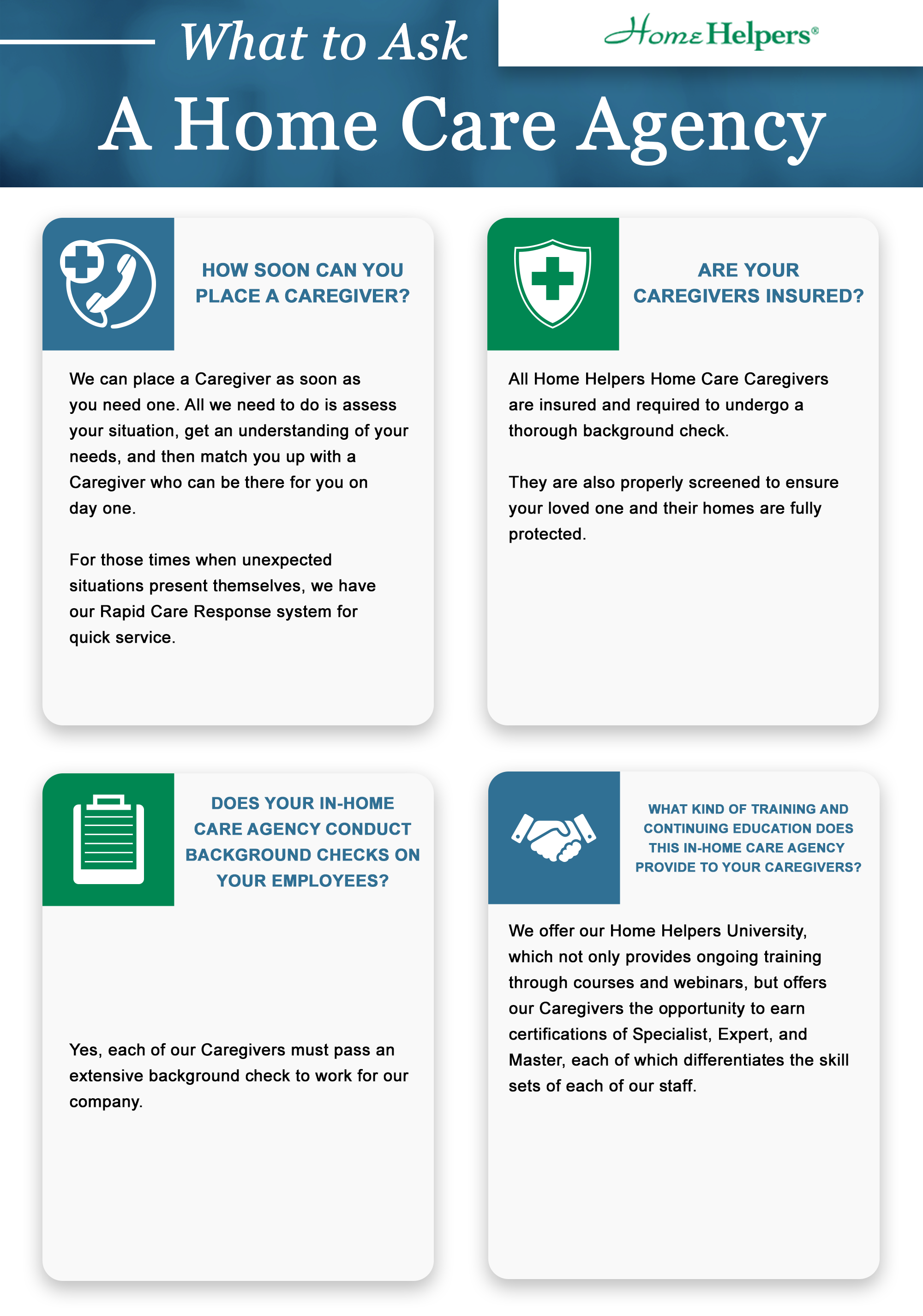 What to ask a Home Care Agency Infographic