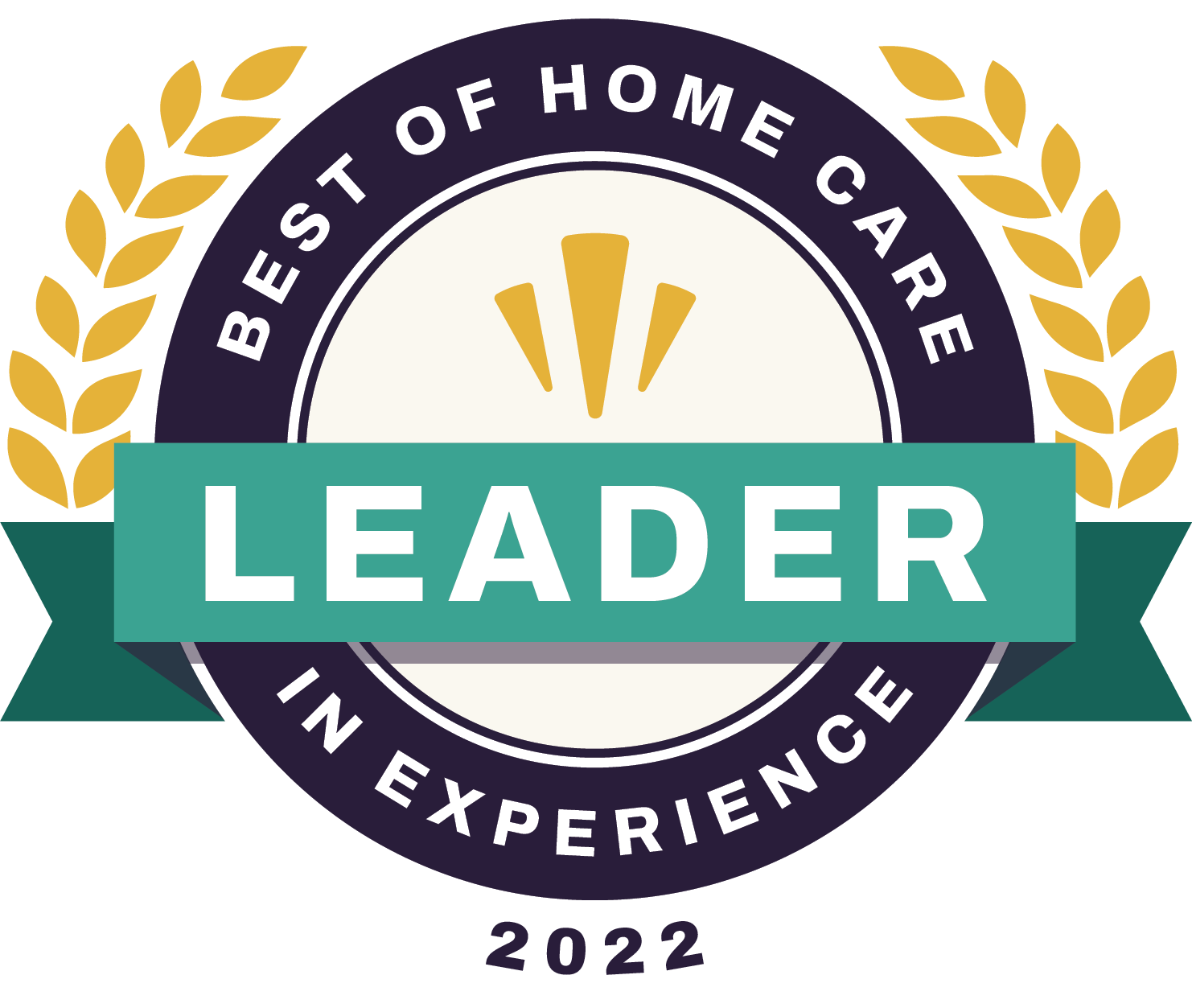 Best of Home Care 2022 Leader in Experience