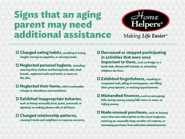 aging signs checklist 