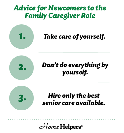 Graphic with text that says "Advice for Newcomers to the Family Caregiver Role. 1. Take care of yourself. 2. Don